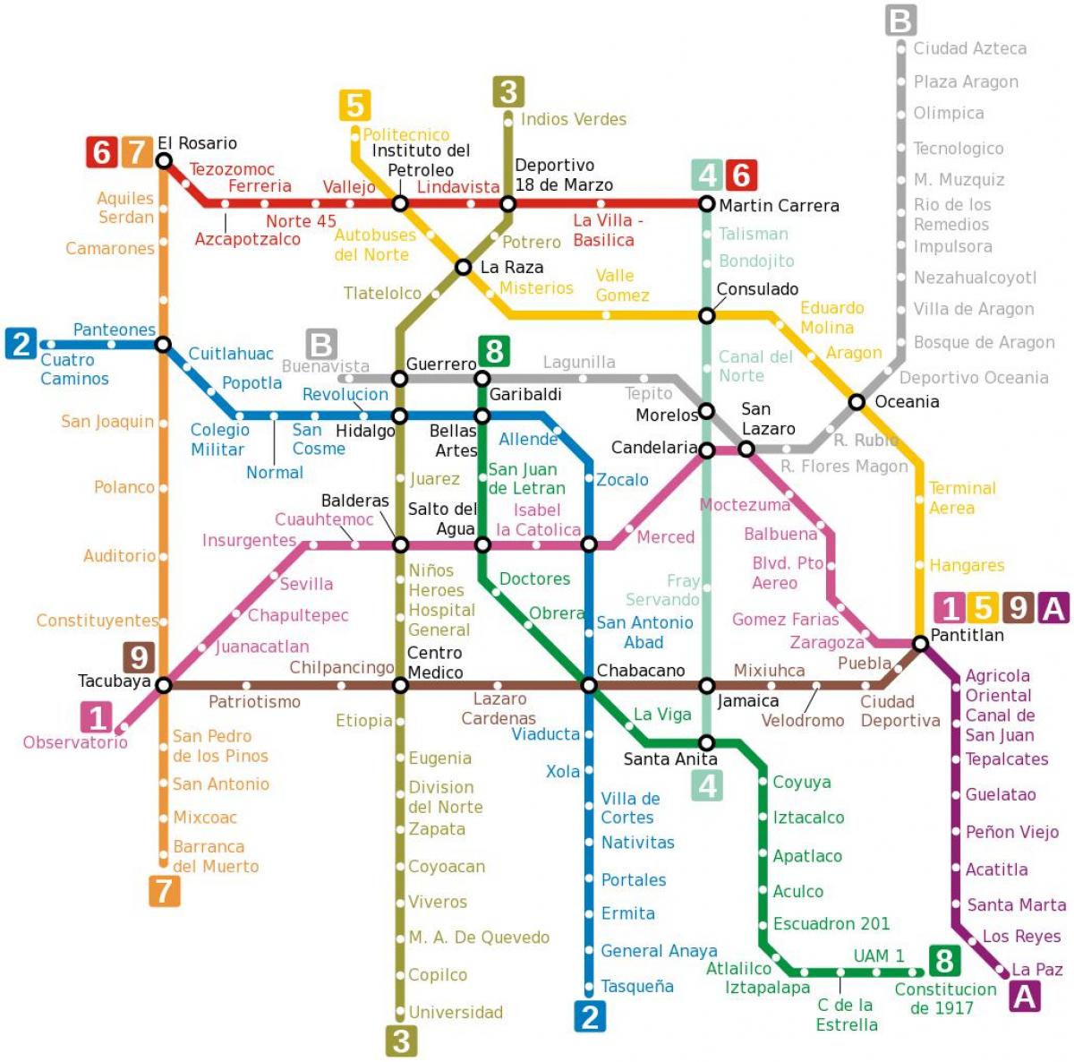 Mexico df metro kart