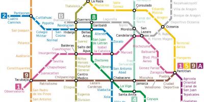 Mexico df metro kart